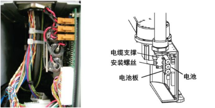 愛普生LS系列機(jī)器人本體電池檢測/更換注意事項(xiàng)??！